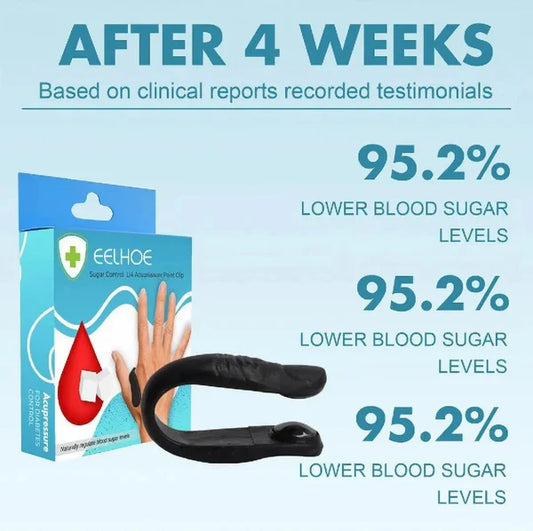 EELHOE Sugar Control Point Clip – Natural Acupressure Thumb Clip