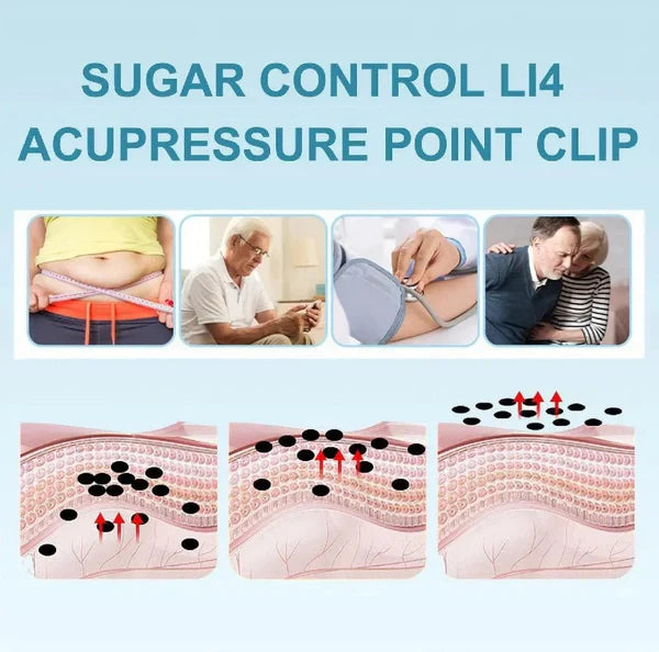 EELHOE Sugar Control Point Clip – Natural Acupressure Thumb Clip