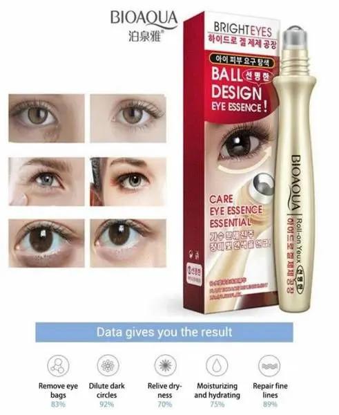Bioaqua Eye Serum – Solution for Dark Circles, Puffiness & Fine Lines Treatment