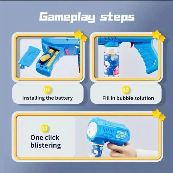 Electric Bubble Gun with LED Lights – Automatic Bubble Blaster for Kids  Outdoor Fun Toy