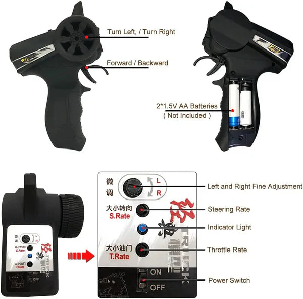 Electric Rechargeable RC Suzuki Ravi Van Remote Control Truck