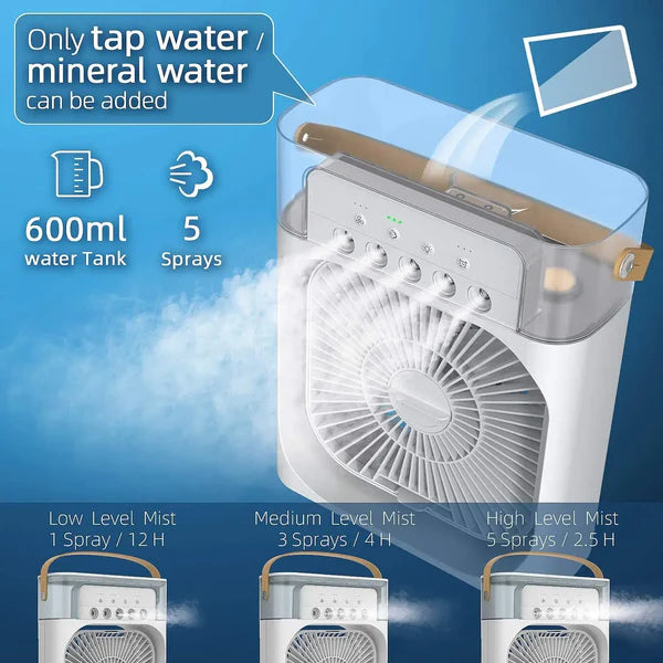 Mini Air Cooling Fan – Portable USB electric supply Desk Cooler for Home, Office, Travel